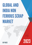 Global and India Non Ferrous Scrap Market Report Forecast 2023 2029
