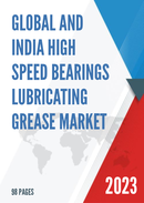 Global and India High Speed Bearings Lubricating Grease Market Report Forecast 2023 2029