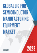 Global Jig for Semiconductor Manufacturing Equipment Market Insights Forecast to 2028