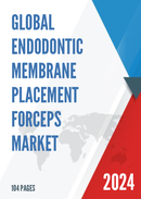 Global Endodontic Membrane Placement Forceps Market Research Report 2023