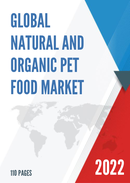 Global Natural and Organic Pet Food Market Insights Forecast to 2028