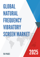 Global Natural frequency Vibratory Screen Market Research Report 2025