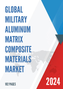 Global Military Aluminum Matrix Composite Materials Market Research Report 2023