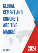 Global Cement and Concrete Additive Market Insights Forecast to 2028