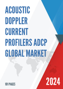 Global Acoustic Doppler Current Profilers ADCP Market Outlook 2022