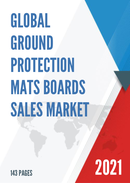 Global Ground Protection Mats Boards Sales Market Report 2021