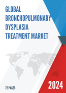 Global Bronchopulmonary Dysplasia Treatment Market Insights and Forecast to 2028
