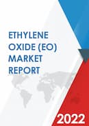 Global Ethylene Oxide EO Market Research Report 2020