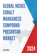 Global Nickel Cobalt Manganese Compound Precursor Market Insights Forecast to 2028