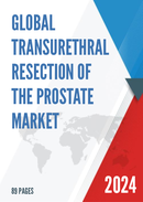 Global Transurethral Resection Of The Prostate Market Research Report 2023