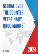Global Over The Counter Veterinary Drug Market Research Report 2023