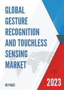 Global Gesture Recognition and Touchless Sensing Market Insights Forecast to 2028