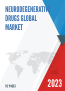 China Neurodegenerative Drugs Market Report Forecast 2021 2027
