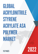 Global Acrylonitrile Styrene Acrylate ASA Polymer Market Outlook 2022