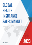 Global Health Insurance Market Insights and Forecast to 2028