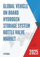 Global Vehicle On Board Hydrogen Storage System Bottle Valve Market Research Report 2024