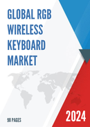 Global RGB Wireless Keyboard Market Research Report 2024