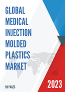Global Medical Injection Molded Plastics Market Research Report 2022