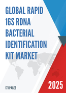 Global Rapid 16S rDNA Bacterial Identification Kit Market Research Report 2024