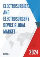 Global Electrosurgical and Electrosurgery Device Market Research Report 2023