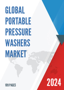 Global Portable Pressure Washers Market Outlook 2022