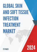 Global Skin and Soft Tissue Infection Treatment Market Insights Forecast to 2028