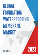 Global Foundation Waterproofing Membrane Market Research Report 2023