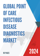Global Point of care Infectious Disease Diagnostics Market Insights Forecast to 2028