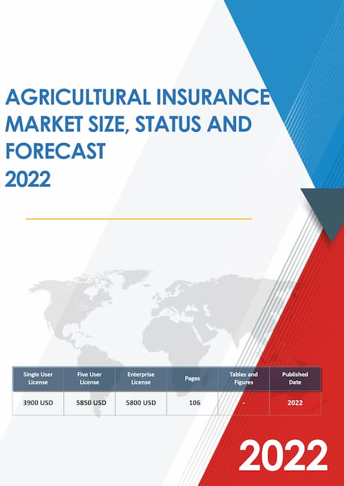 Global Agricultural Insurance Market Size Status and Forecast 2019 2025