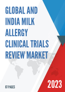 Global and India Milk Allergy Clinical Trials Review Market Report Forecast 2023 2029