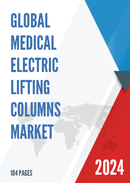 Global Medical Electric Lifting Columns Market Insights Forecast to 2028