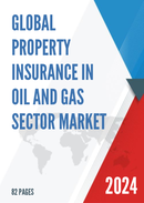 Global Property Insurance in Oil and Gas Sector Market Research Report 2024