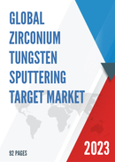 Global Zirconium Tungsten Sputtering Target Market Insights Forecast to 2028