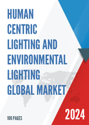 Global Human Centric Lighting and Environmental Lighting Market Insights and Forecast to 2028