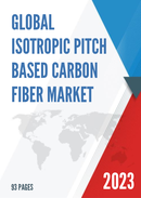Global Isotropic Pitch Based Carbon Fiber Market Research Report 2023