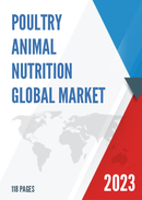 China Poultry Animal Nutrition Market Report Forecast 2021 2027