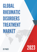 Global Rheumatic Disorders Treatment Market Research Report 2023