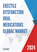 Global Erectile Dysfunction Oral Medications Market Research Report 2022