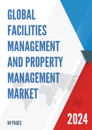 Global Facilities Management and Property Management Market Research Report 2024