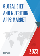 Global Diet And Nutrition Apps Market Research Report 2022