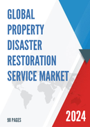 Global Property Disaster Restoration Service Market Research Report 2023