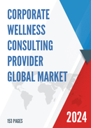 Global Corporate Wellness Consulting Provider Market Research Report 2023