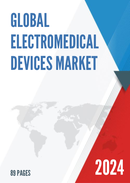 Global Electromedical Devices Market Insights and Forecast to 2028