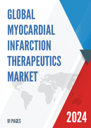 Global Myocardial Infarction Therapeutics Market Research Report 2023