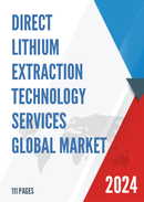 Global Direct Lithium Extraction Technology Services Market Research Report 2023