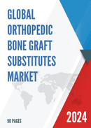 Global Orthopedic Bone Graft Substitutes Industry Research Report Growth Trends and Competitive Analysis 2022 2028