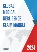 Global Medical Negligence Claim Market Research Report 2022