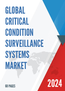 Global Critical Condition Surveillance Systems Market Insights and Forecast to 2028