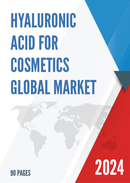 Global Hyaluronic Acid for Cosmetics Market Research Report 2021