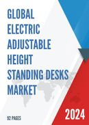 Global Electric Adjustable Height Standing Desks Market Insights Forecast to 2028